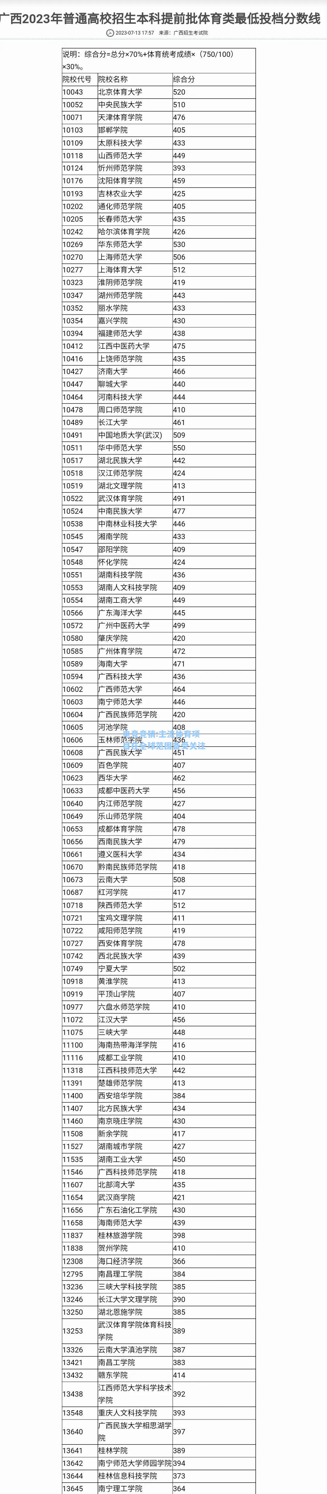 电竞竞猜:主流体育项目在全球范围备受关注