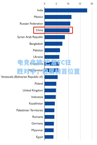 电竞竞猜:巴黎FC狂胜对手，稳居榜首位置